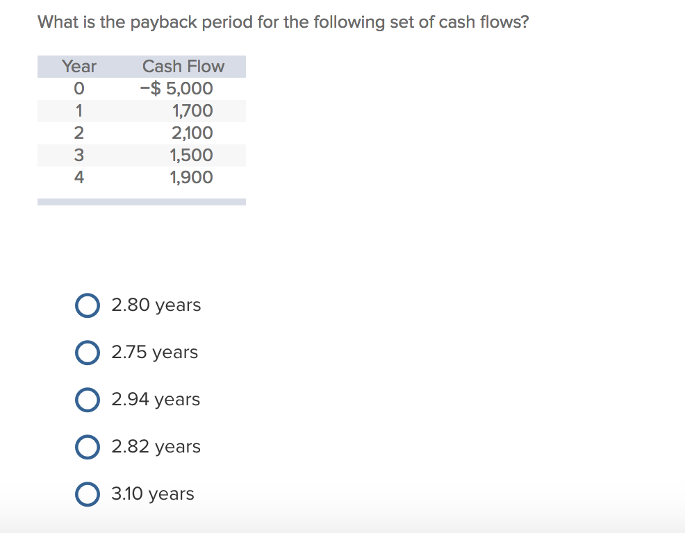 Solved What Is The Payback Period For The Following Set Of Chegg