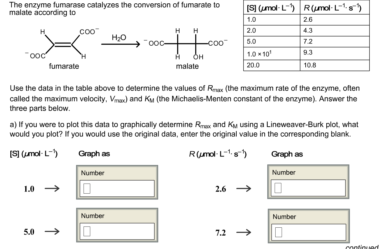 c) Determine the values of R max (the maximum rate of | Chegg.com