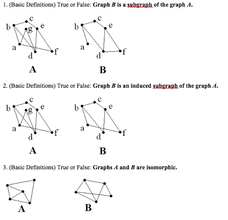 Solved 1. (Basic Definitions) True or False: Graph B is a | Chegg.com