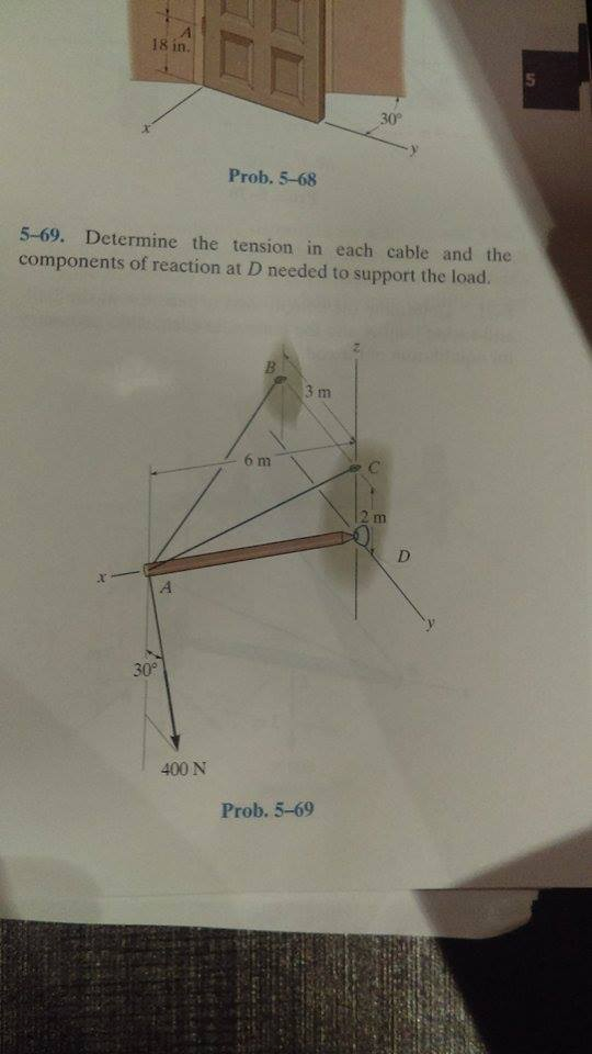Solved Determine the tension in each cable and components of | Chegg.com