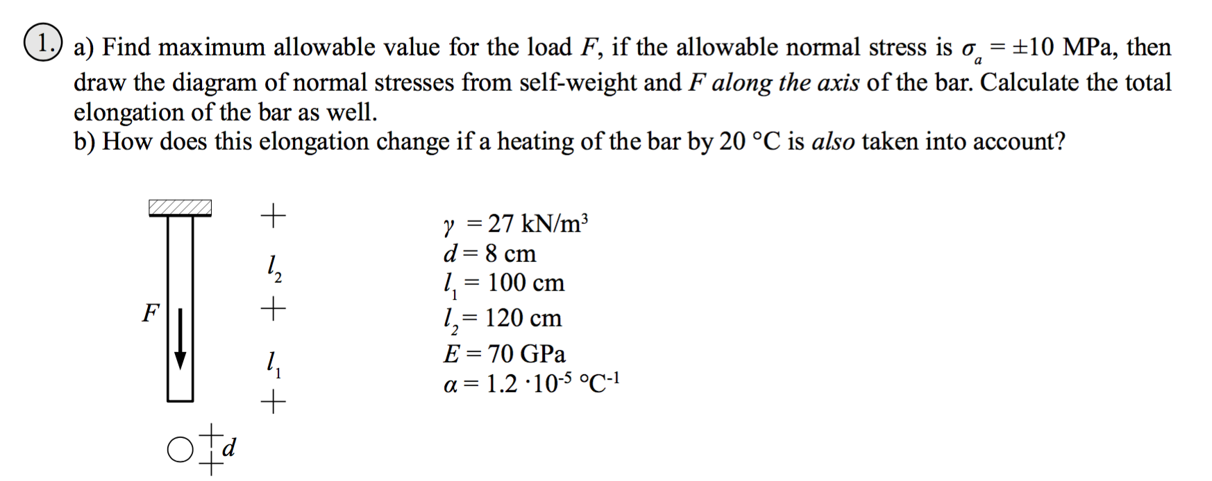 Solved Find maximum allowable value for the load F, if the | Chegg.com