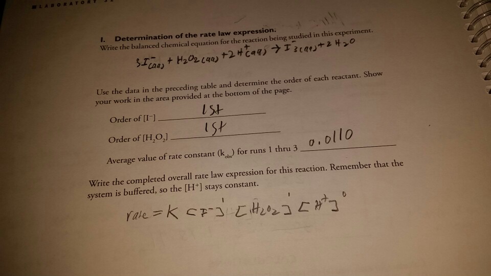 Solved Determination of the rate law expression. Write the | Chegg.com