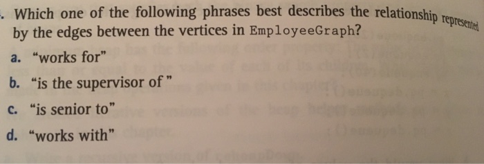 Which one of the following phrases best describes the | Chegg.com