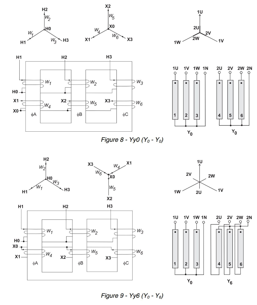 Solved Show with phasors the phase shift between primary and