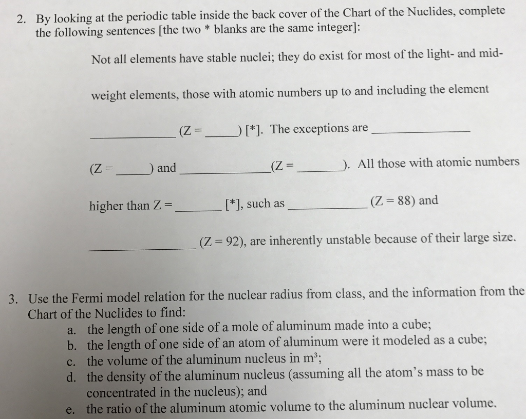 Do i have to do my homework physics