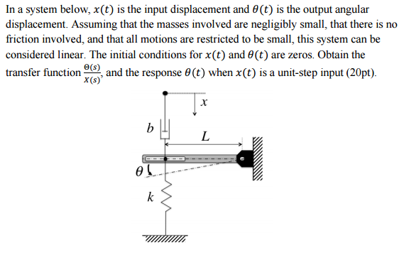 Solved In a system below, x(t) is the input displacement and | Chegg.com