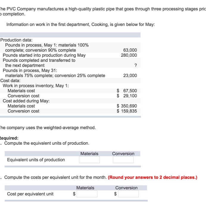 Solved The PVC Company manufactures a highquality plastic