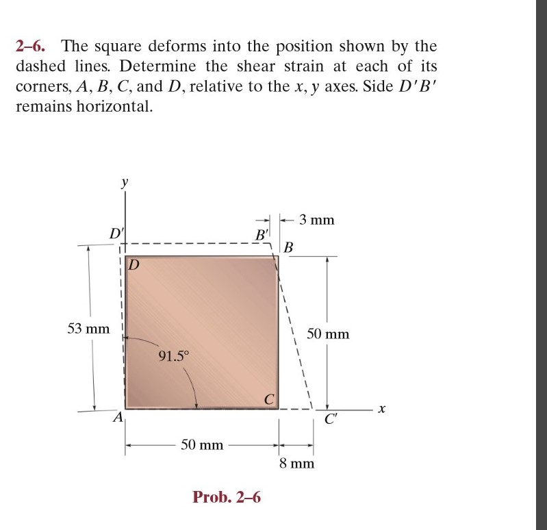 Solved The Square Deforms Into The Position Shown By The | Chegg.com