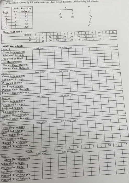 Solved Correctly fill in the materials plans for all the | Chegg.com