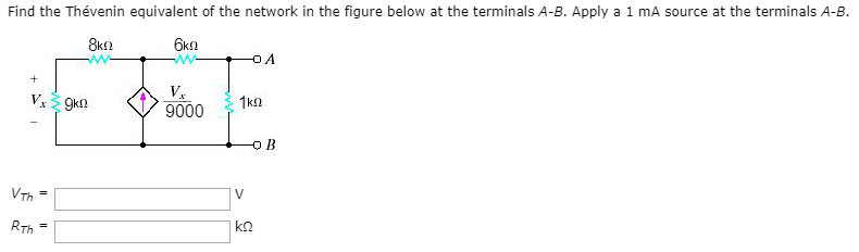 Solved Find the Thévenin equivalent of the network in the | Chegg.com