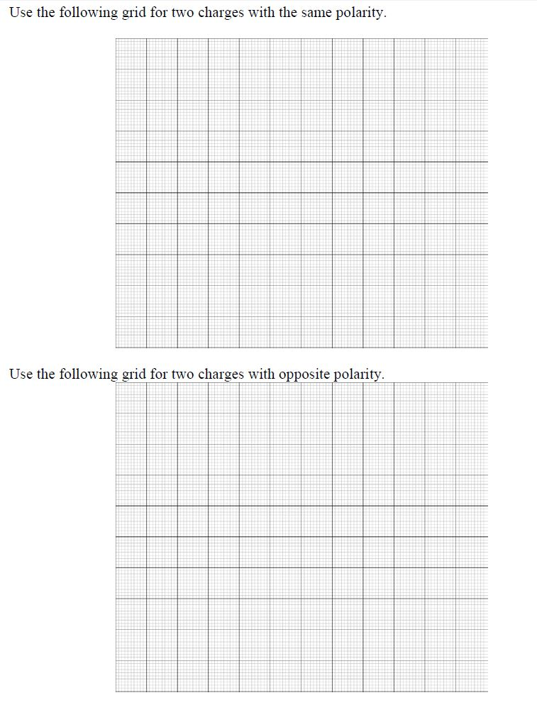 Solved Lab: Electric Fields The objective of this lab is to | Chegg.com