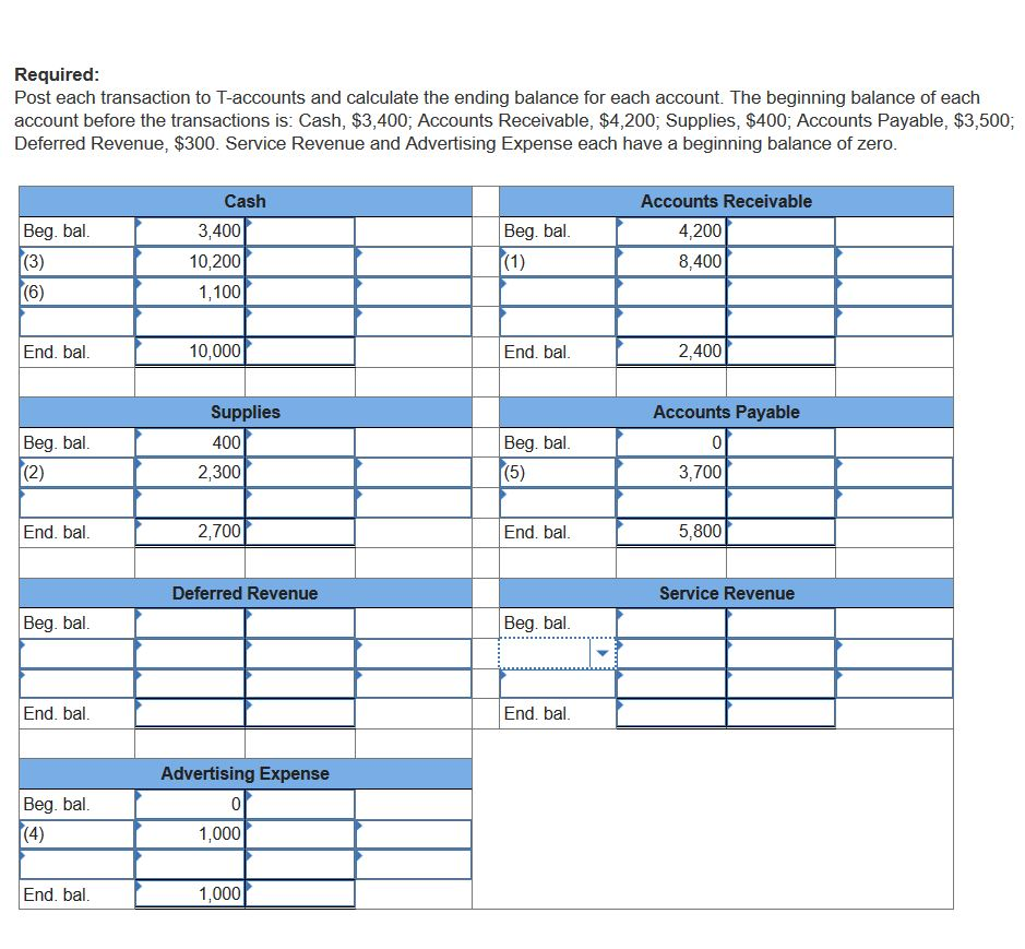 2-ways-to-record-cash-withdrawals-in-quickbooks