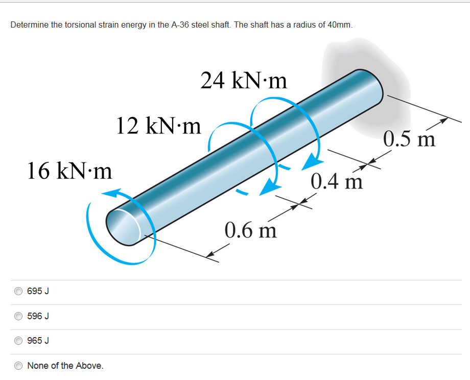 Solved Determine the torsional strain energy in the A36