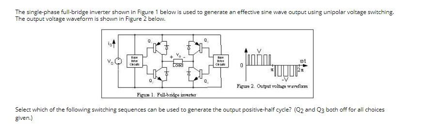 Solved The Single-phase Full-bridge Inverter Shown In Figure | Chegg.com