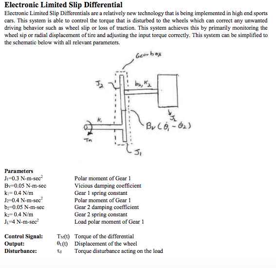 Solved Electronic Limited Slip Differential Electronic