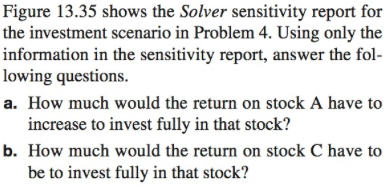 Solved Figure 13.35 shows the Solver sensitivity report for | Chegg.com