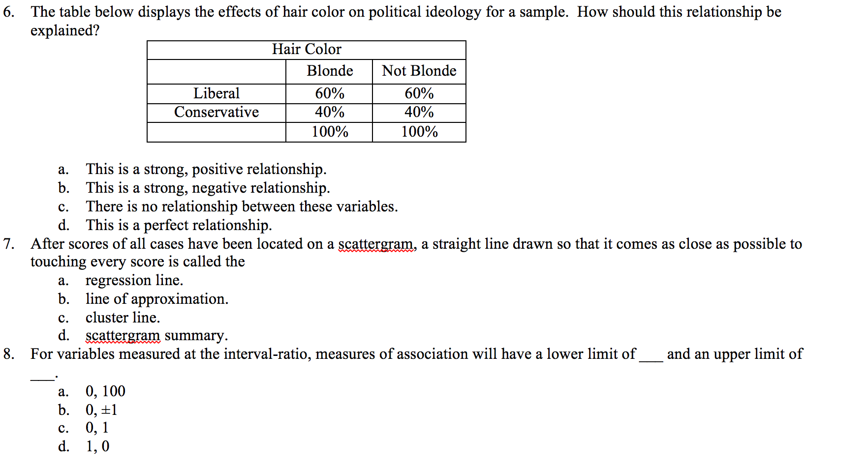 Solved The table below displays the effects of hair color on | Chegg.com