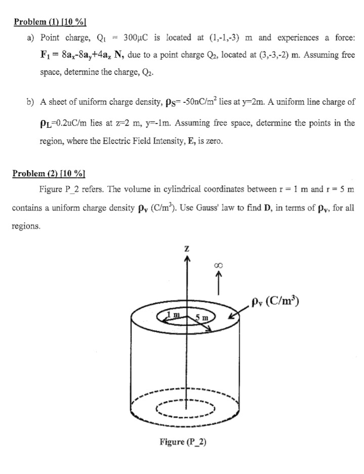 Solved Problem (5) 110 %! The magnetie flux density in a | Chegg.com