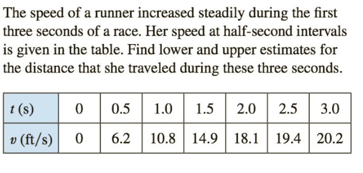 Solved **Ignore”upper and lower” replace with “beginning and | Chegg.com