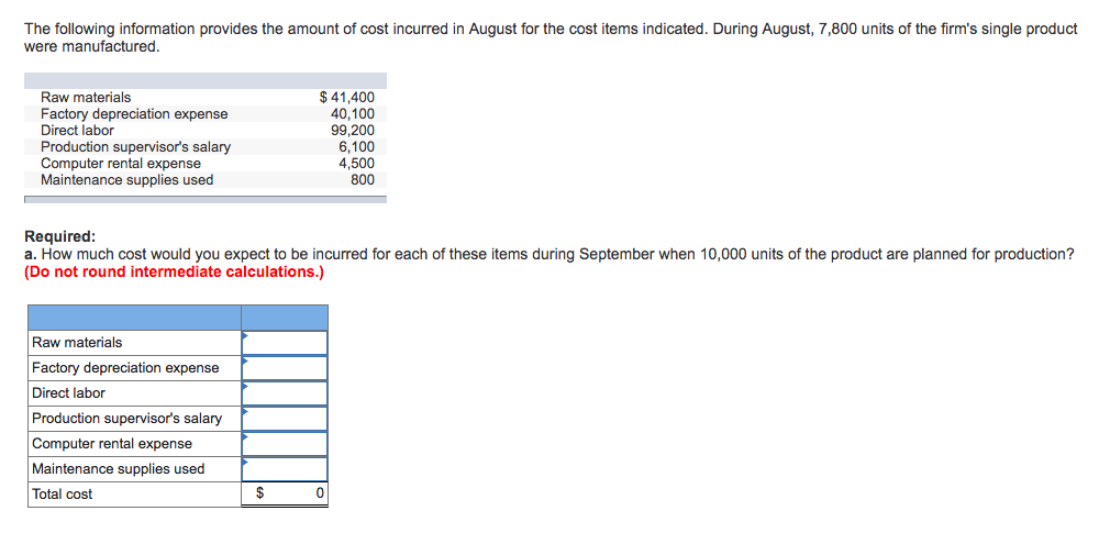 what-is-unrecognised-past-service-cost