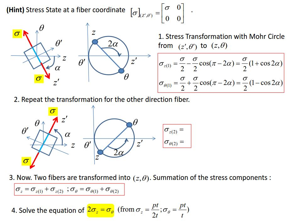 Solved Problem 1 (10 Points) A cylindrical pressure vessel
