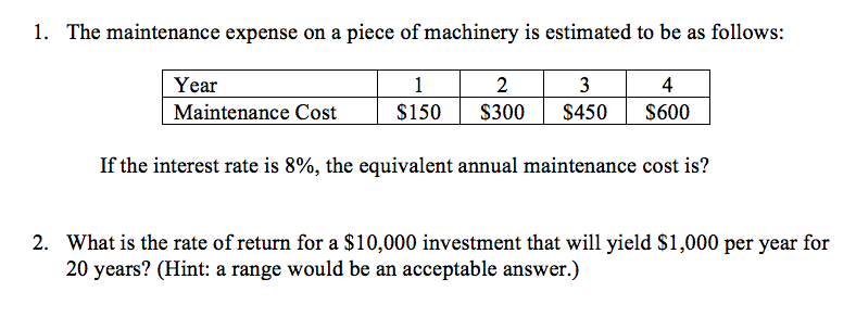 Solved The maintenance expense on a piece of machinery is | Chegg.com