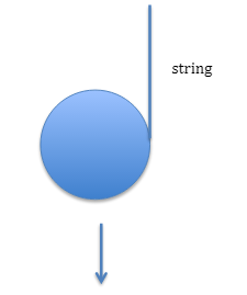 Solved String is wrapped around a solid wood cylinder and a | Chegg.com