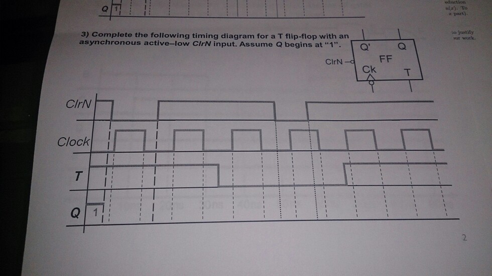 Solved 3) Complete the following timing diagram for a T | Chegg.com