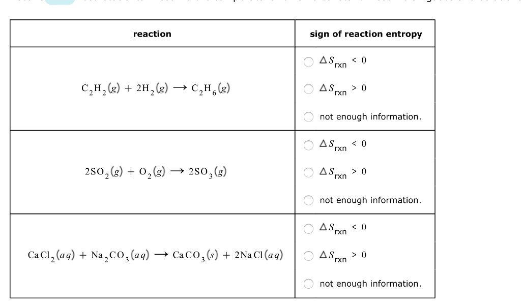 Solved sign of reaction entropy reaction rXn C2H2 (g) 2H2(g) | Chegg.com