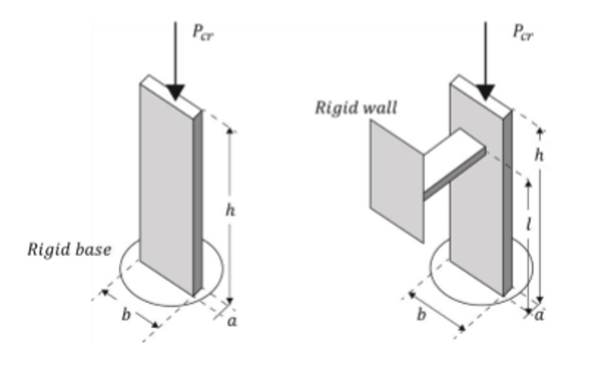 A Steel Column With Rectangular Cross Section Of | Chegg.com