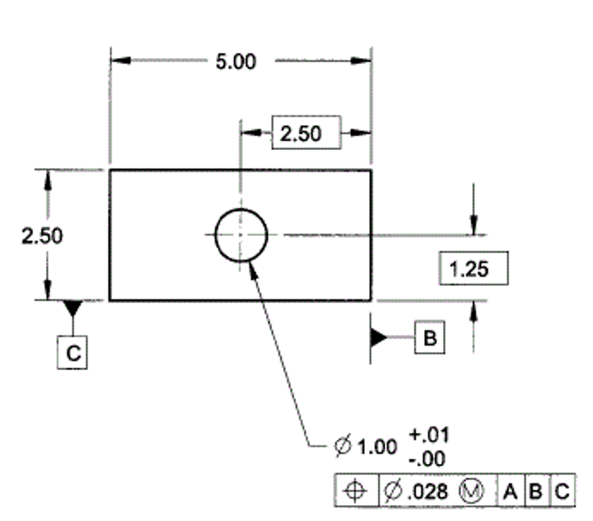 Solved What is the shape of the tolerance zone produced by | Chegg.com