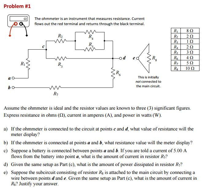 Solved Assume the ohmmeter is ideal and the resistor