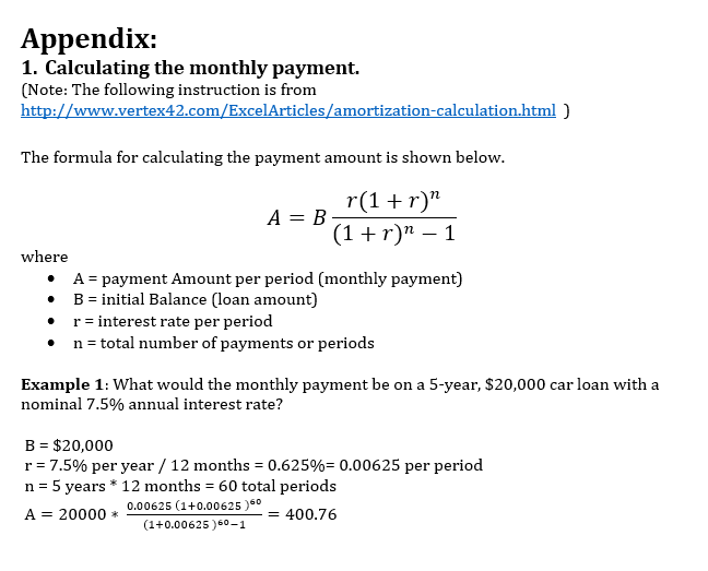 amortization of loans formula