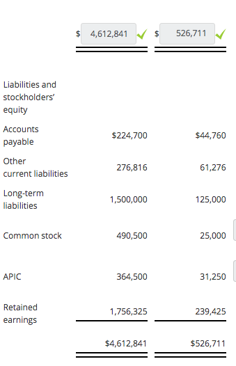 Prepare consolidation spreadsheet for intercompany | Chegg.com