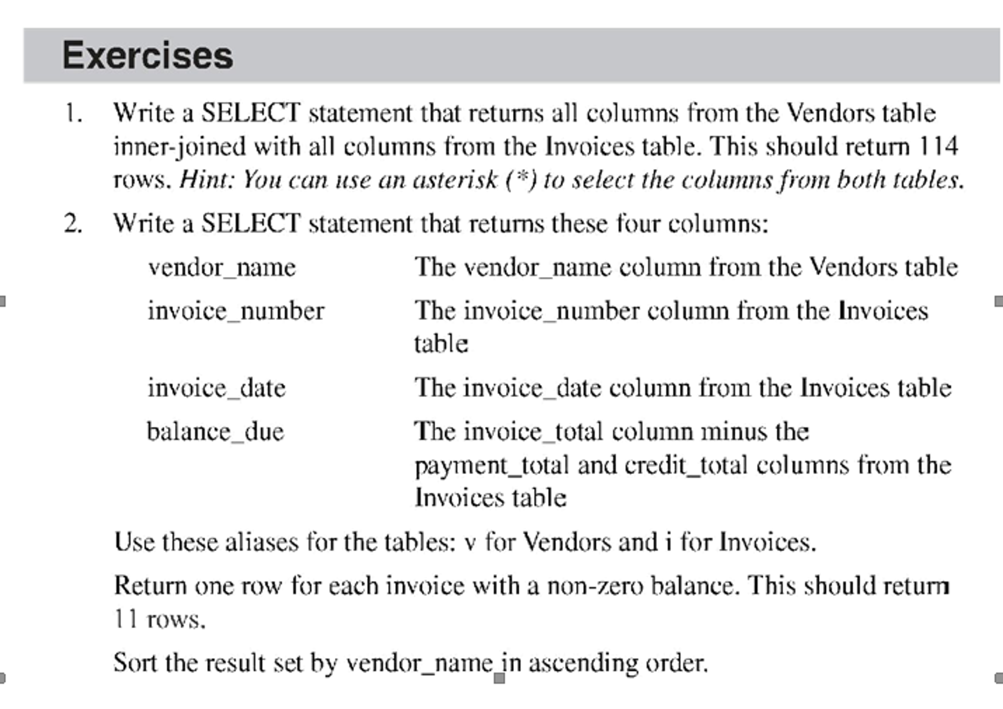 Exercises 1. Write a SELECT statement that returns | Chegg.com