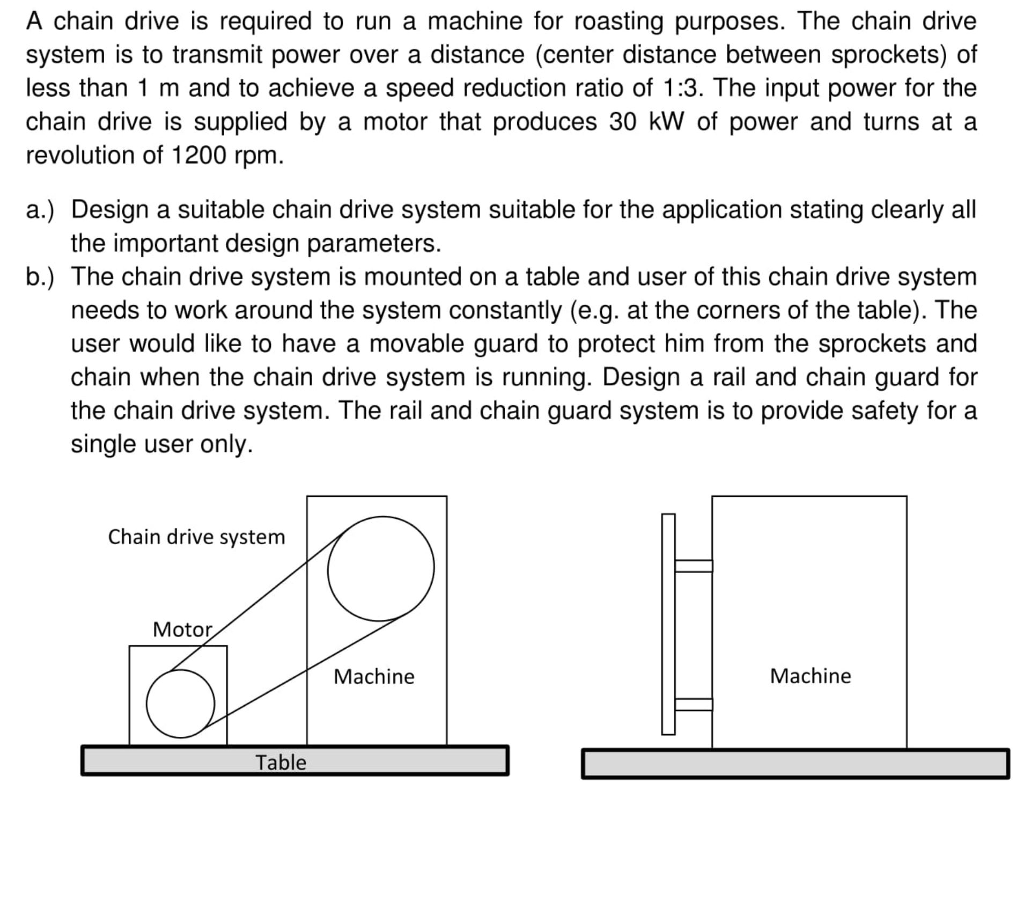 Solved A chain drive is required to run a machine for