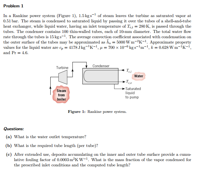 Solved Problem 1 In a Rankine power system (Figure 1), 1.5kg | Chegg.com