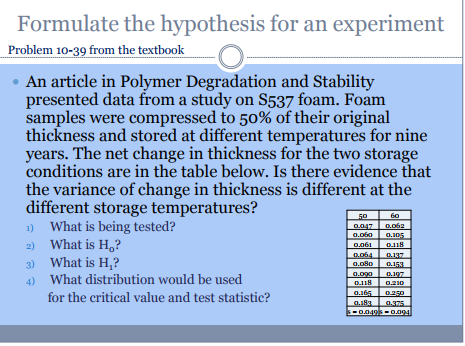 Solved Formulate the hypothesis for an experiment Problem | Chegg.com
