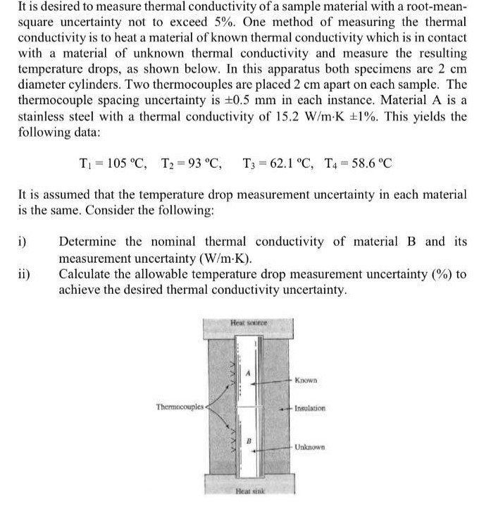 Solved It Is Desired To Measure Thermal Conductivity Of A | Chegg.com