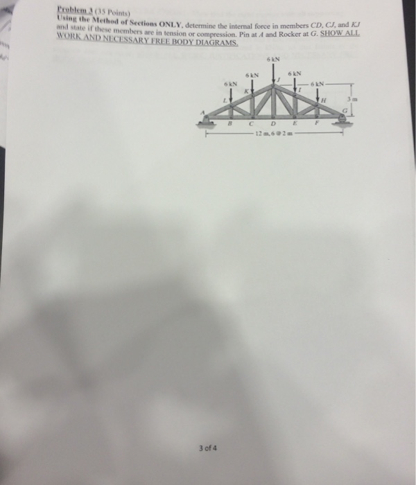 Solved Using the Method of sections Only, determine the | Chegg.com