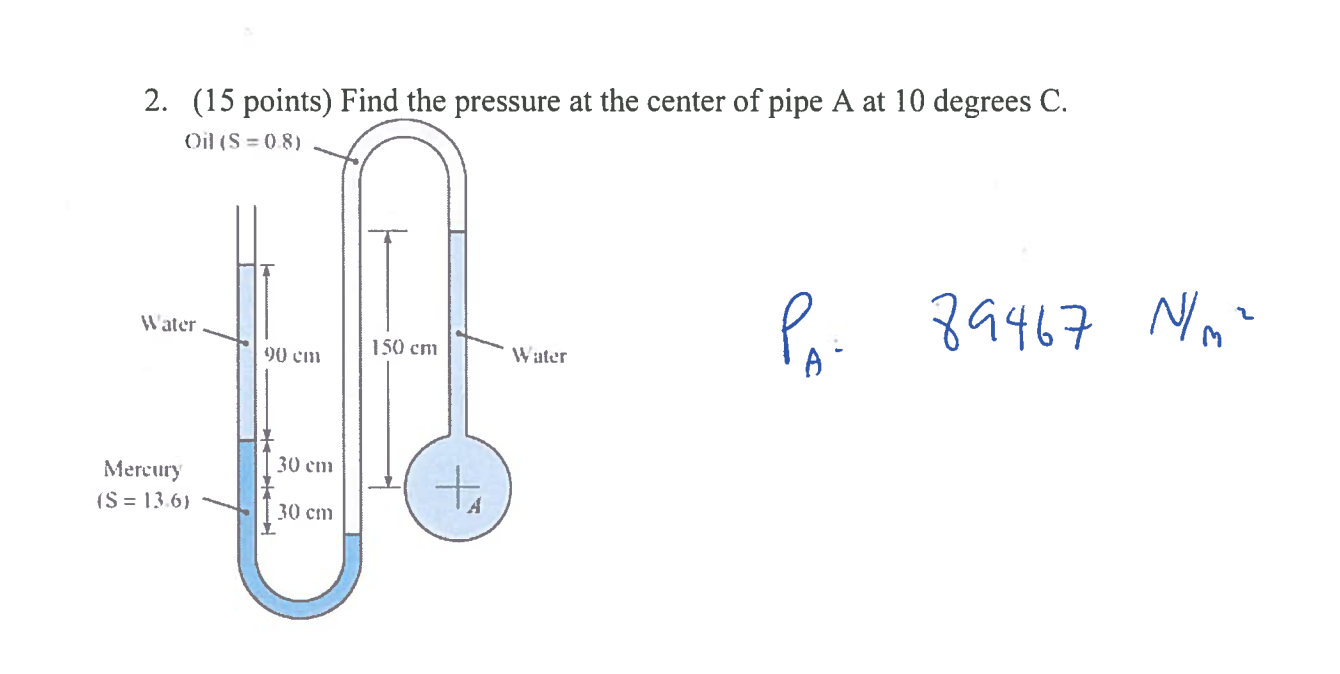 Solved Find the pressure at the center of pipe A at 10 | Chegg.com