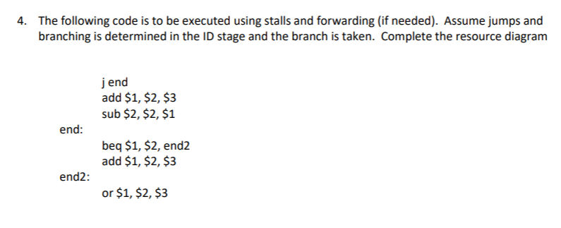 The following code is to be executed using stalls and | Chegg.com