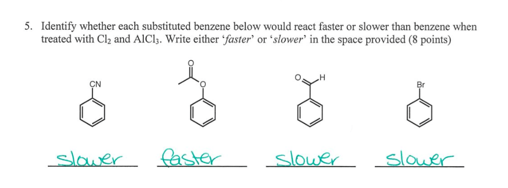 Solved Identify Whether Each Substituted Benzene Below Would Chegg Com   Php4Ie8z1 