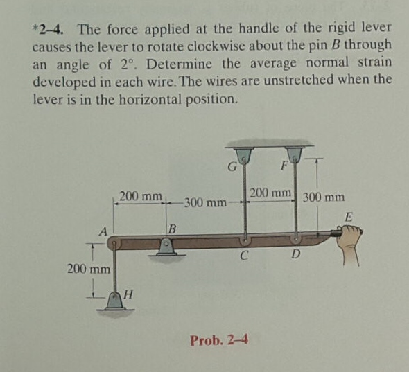 Solved The force applied at the handle of the rigid lever | Chegg.com