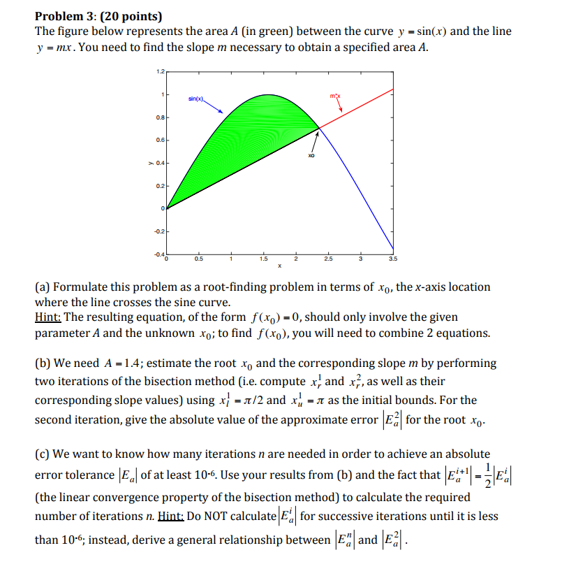 Solved Problem 3: (20 points) The figure below represents | Chegg.com
