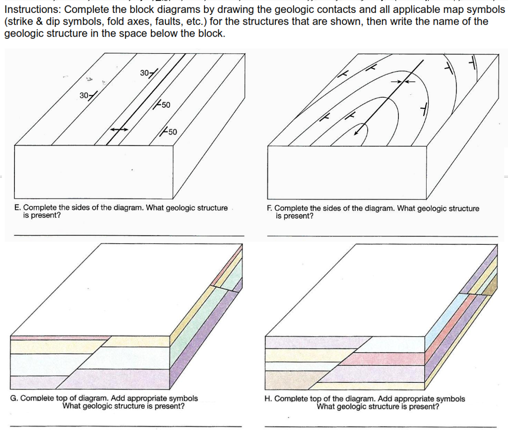 Solved Instructions Complete The Block Diagrams By Drawing