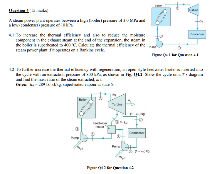 Solved Boiler Question 4 (15 marks) urbine A steam power