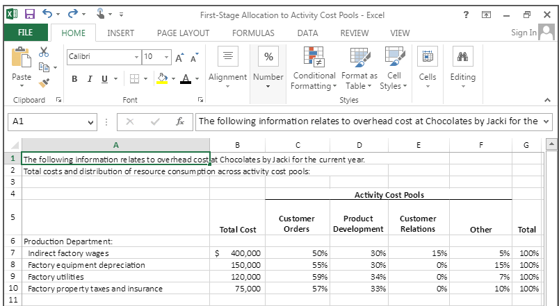 Question & Answer: First-Stage Allocation To Activity Cost Pools-Excel ...