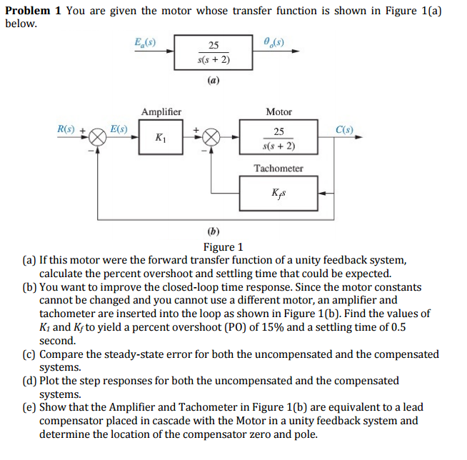 Solved You are given the motor whose transfer function is | Chegg.com
