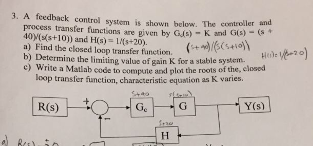 Solved 3. A feedback control system is shown below. The | Chegg.com